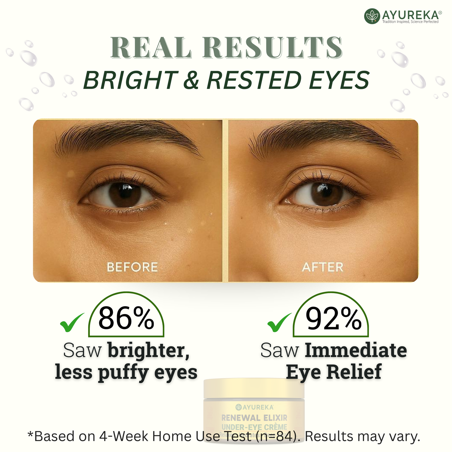 Advanced Under-Eye Creme for Dark Circles, Puffiness, Fine Lines & Brightening (50g)