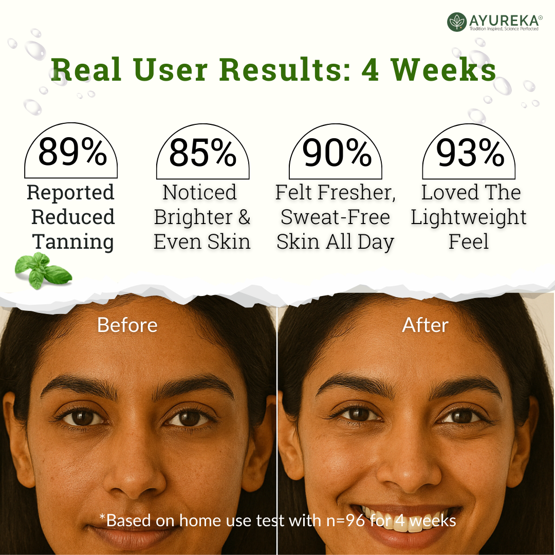 Advanced Day Cream + Sunscreen for Hydration, Pigmentation & Daily Tone Correction (50g)