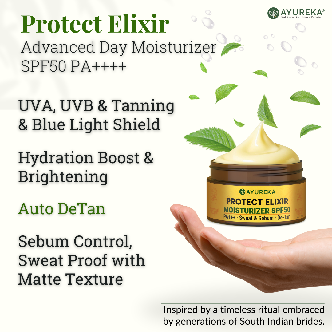 Advanced Day Cream + Sunscreen for Hydration, Pigmentation & Daily Tone Correction (50g)