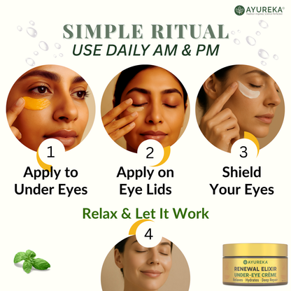 Advanced Under-Eye Creme for Dark Circles, Puffiness, Fine Lines & Brightening (50g)
